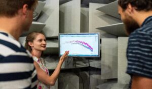 What are the Testing Strategies for MVP