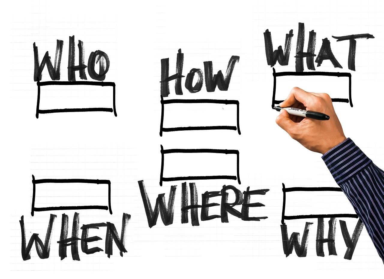 How can small businesses and startups budget effectively for MVP projects? 2 Estimating Costs and Allocate Resources Wisely