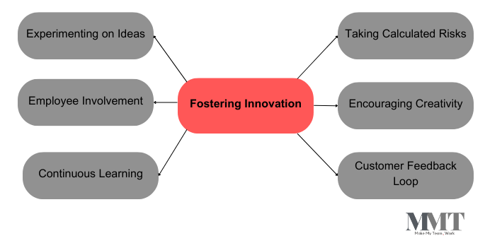 How Australian Startups Are Adapting to New Trends 3 How Can Australian Startups Foster Innovation in a Changing Work Environment